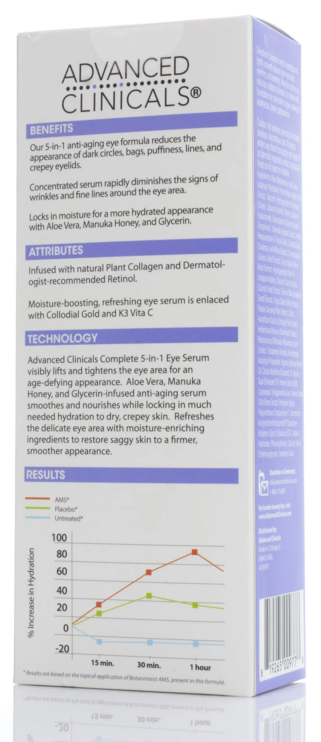 Advanced Clinicals 5-in-1 Multi Correction Anti-Aging Eye Serum w/Retinol, Collagen, Vitamin C, & Manuka Honey. For dark circles, wrinkles, crow's feet, fine lines. (Two - 2oz)