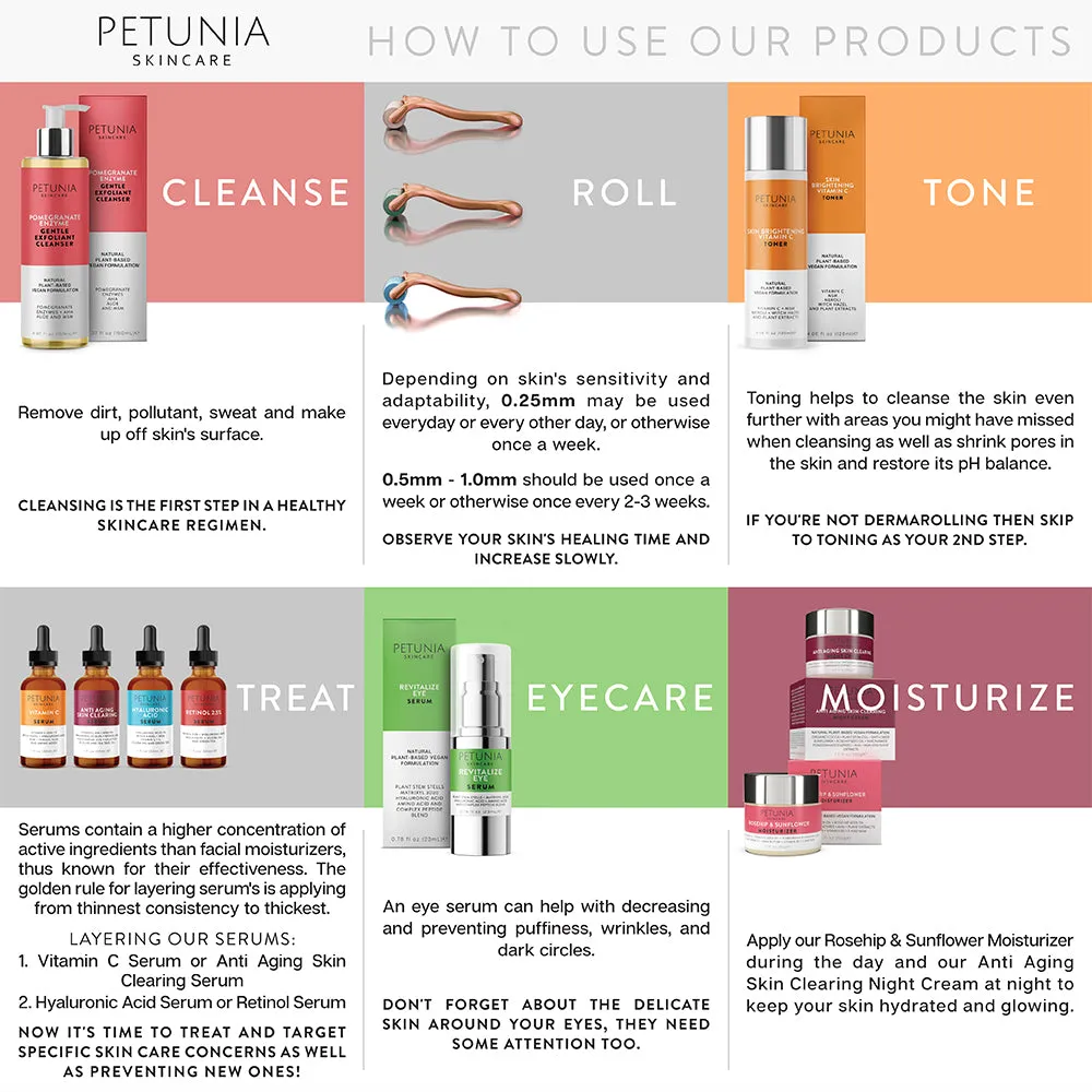 Anti Aging Skin Clearing Serum