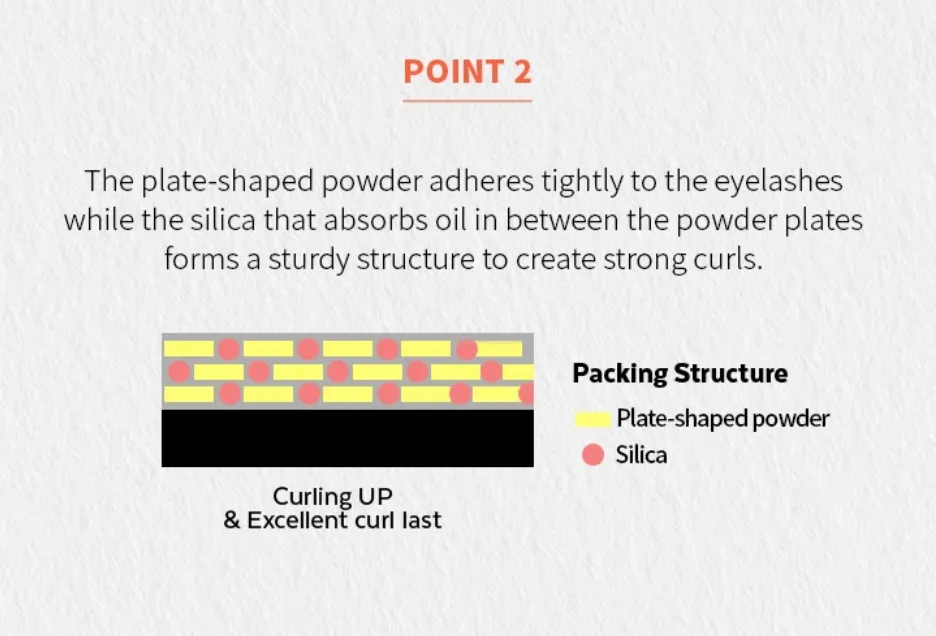 A'PIEU Born To Be Madproof Mascara 7g