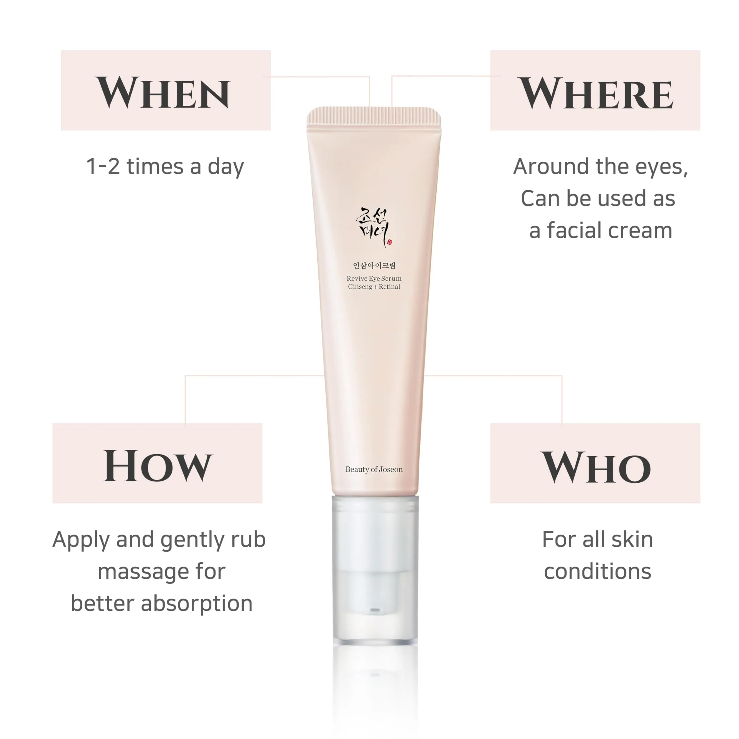 Beauty of Joseon Revive Eye Serum with Retinal Niacinamide Correction for Puffy Eye Bags Fine Lines Dark Circles Wrinkles, Korean Skin Care 30ml, 1 fl.oz 1 Fl Oz (Pack of 1)
