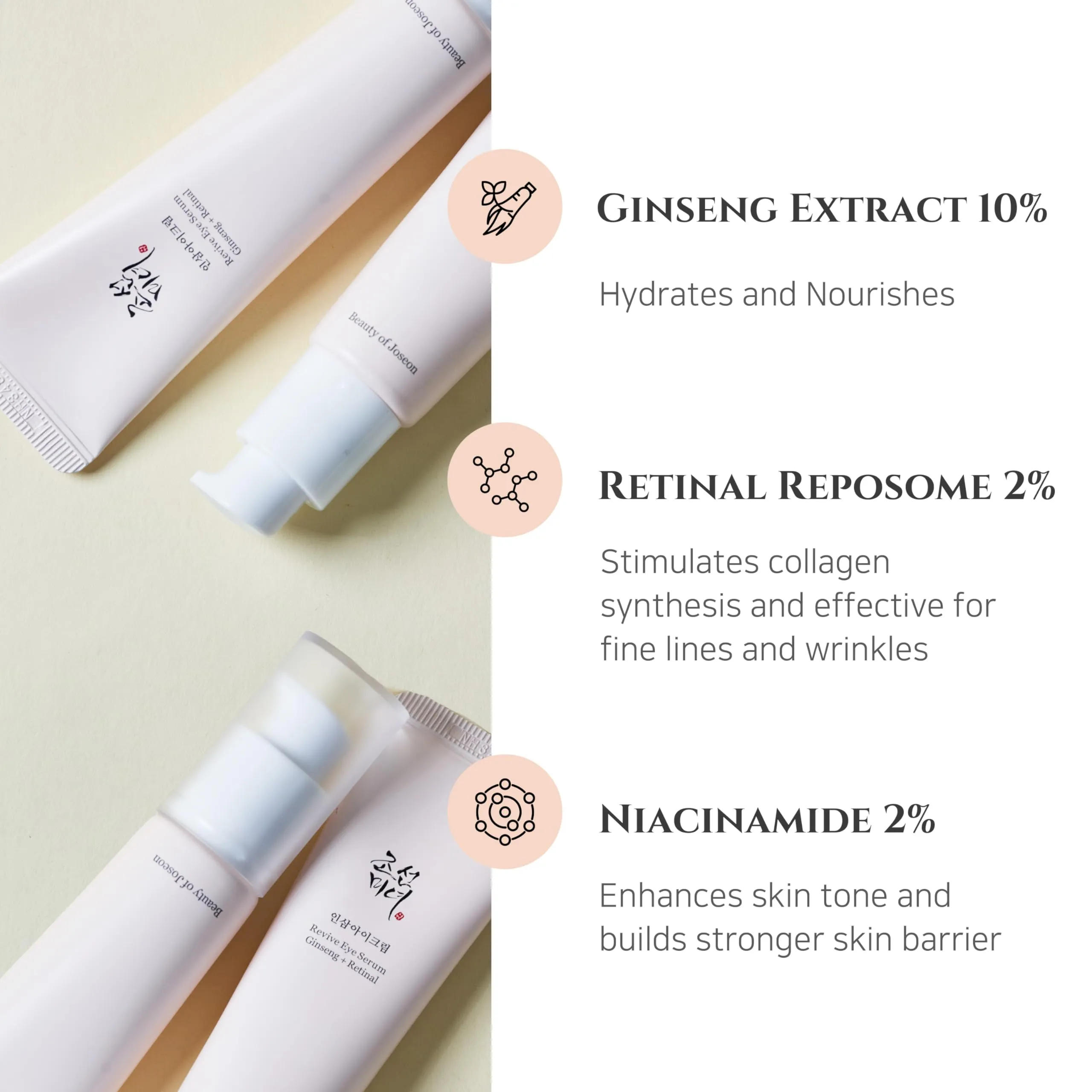 Beauty of Joseon Revive Eye Serum with Retinal Niacinamide Correction for Puffy Eye Bags Fine Lines Dark Circles Wrinkles, Korean Skin Care 30ml, 1 fl.oz 1 Fl Oz (Pack of 1)