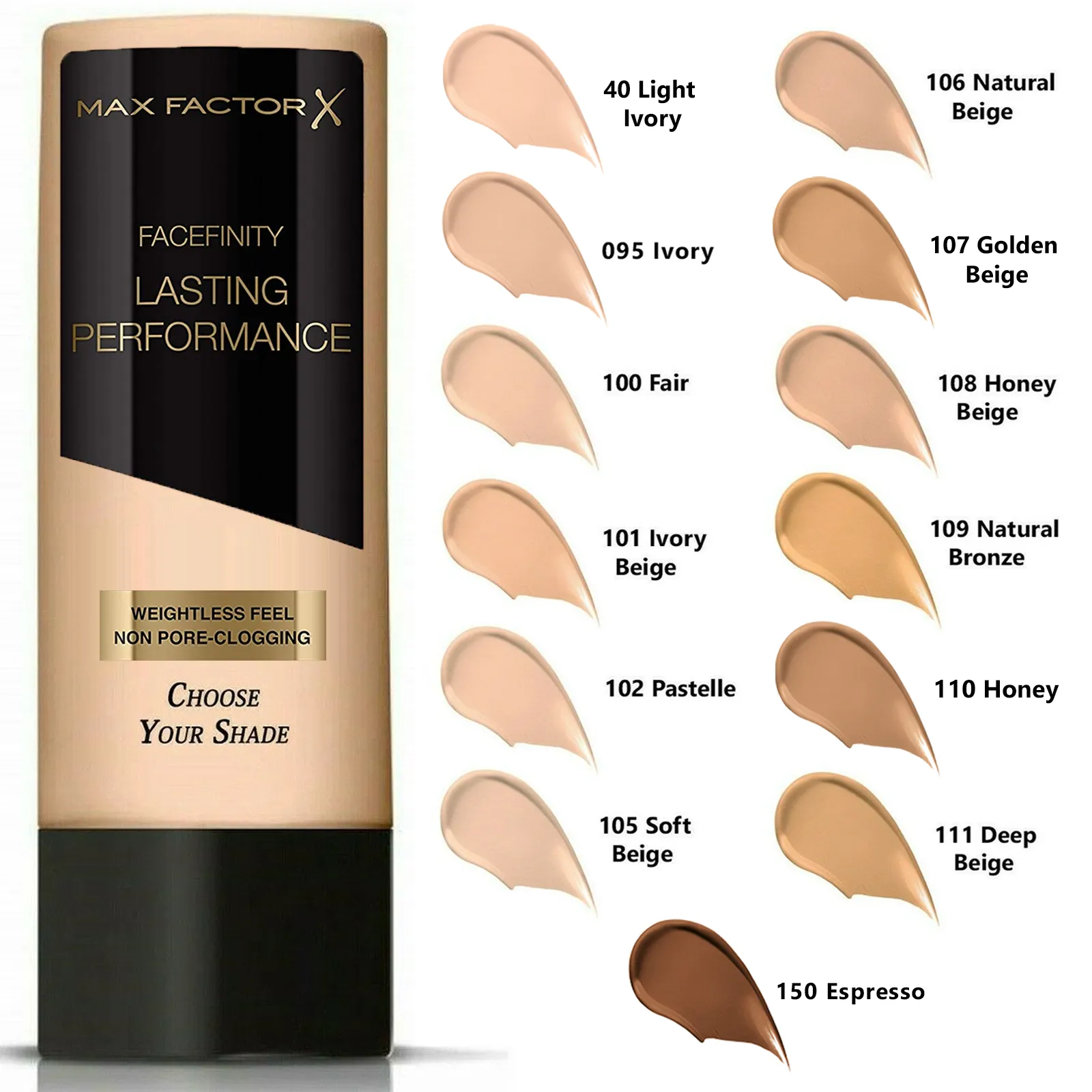 Lasting Performance Foundation