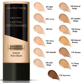 Lasting Performance Foundation